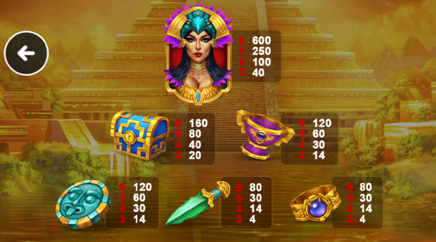Ventajas y Desventajas del Juego de Tragamonedas Anaconda Wild 2