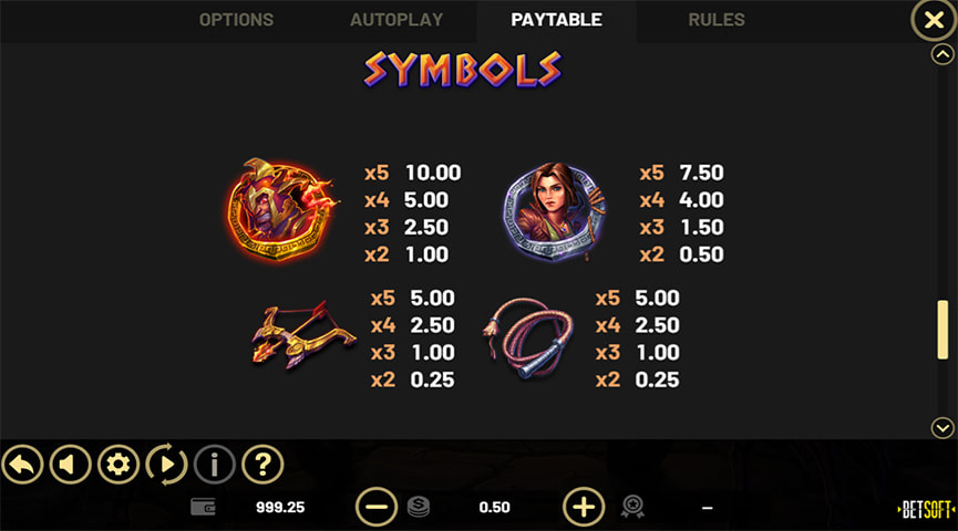 Ventajas y Desventajas del Juego de Tragamonedas Book of Helios
