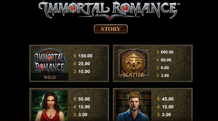 Ventajas y Desventajas del Juego de Tragamonedas Immortal Romance