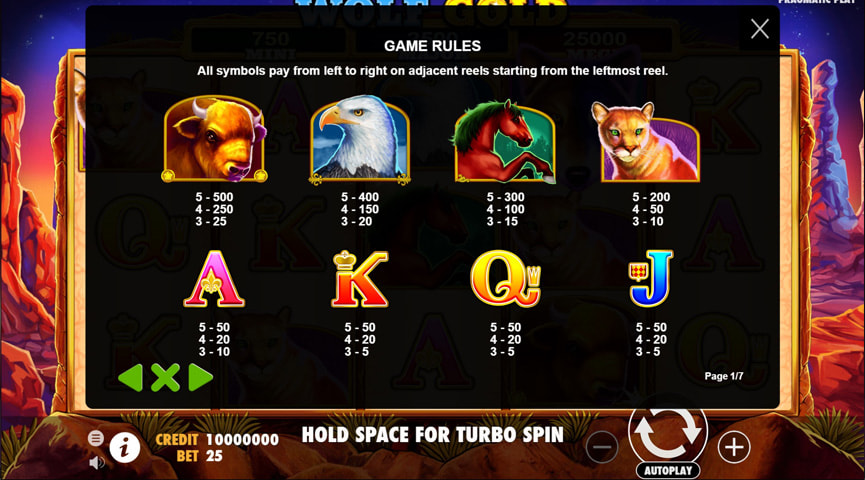 Ventajas y Desventajas del Juego de Tragamonedas Wolf Gold